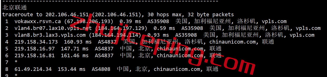 ufo15 ufovps怎么样？简单测评下洛杉矶CN2线路的vps