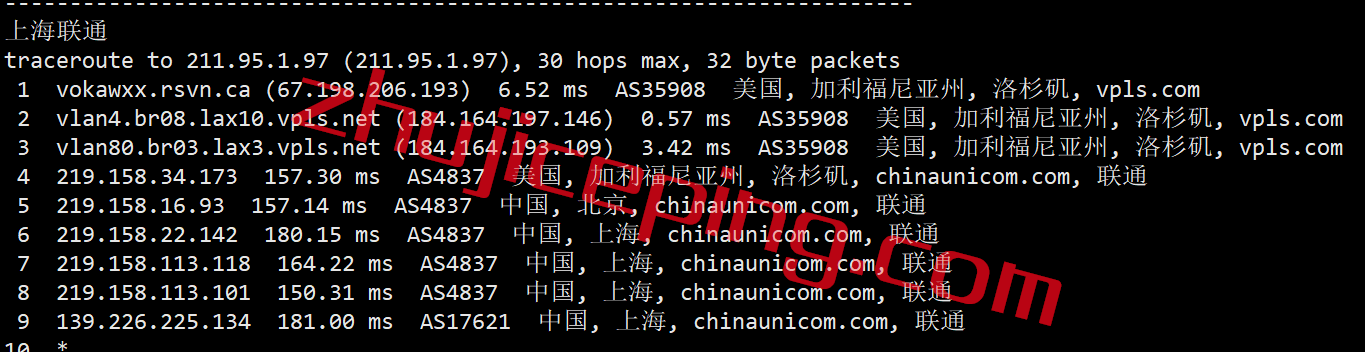 ufo16 ufovps怎么样？简单测评下洛杉矶CN2线路的vps