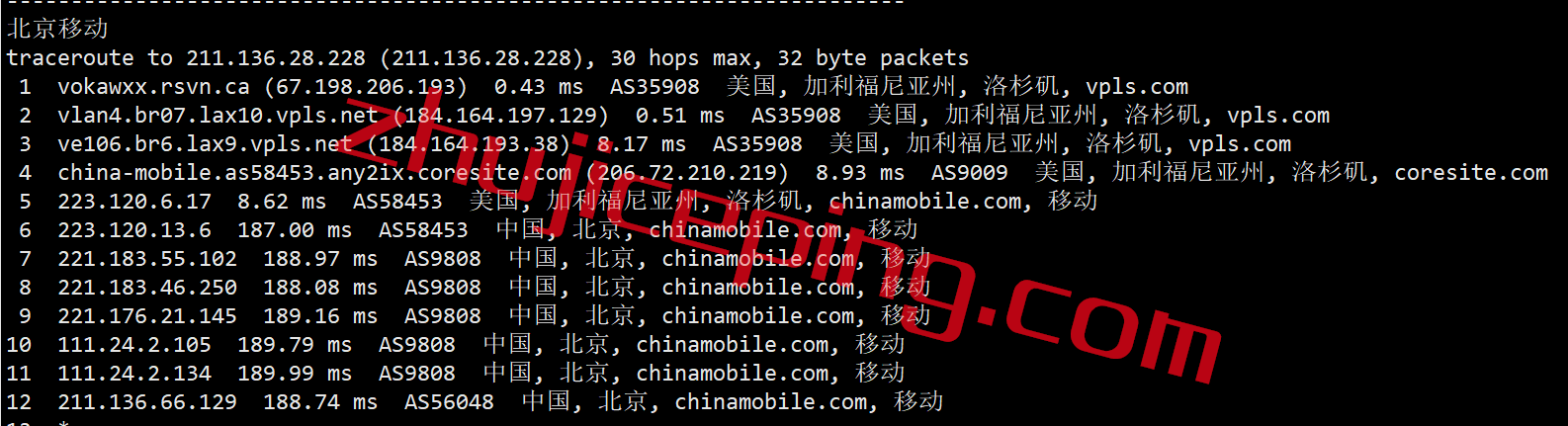 ufo18 ufovps怎么样？简单测评下洛杉矶CN2线路的vps
