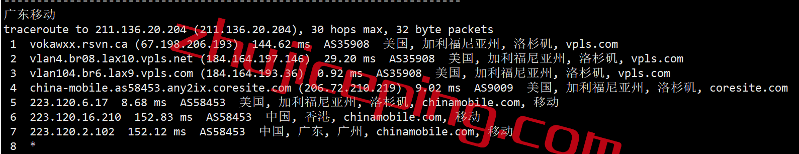 ufo20 ufovps怎么样？简单测评下洛杉矶CN2线路的vps