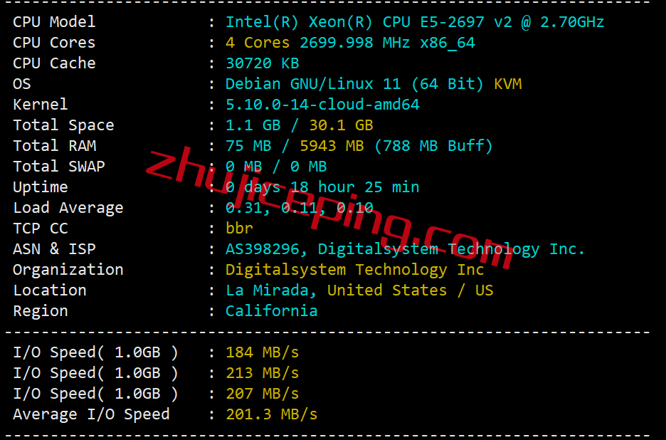 uu1 uuuvps怎么样？简单测评下美国联通AS9929高端网络的VPS