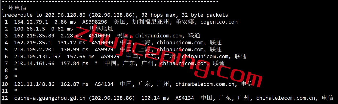 uu17 uuuvps怎么样？简单测评下美国联通AS9929高端网络的VPS
