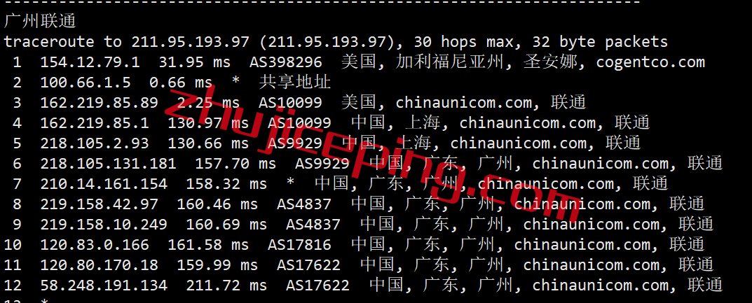 uu20 uuuvps怎么样？简单测评下美国联通AS9929高端网络的VPS