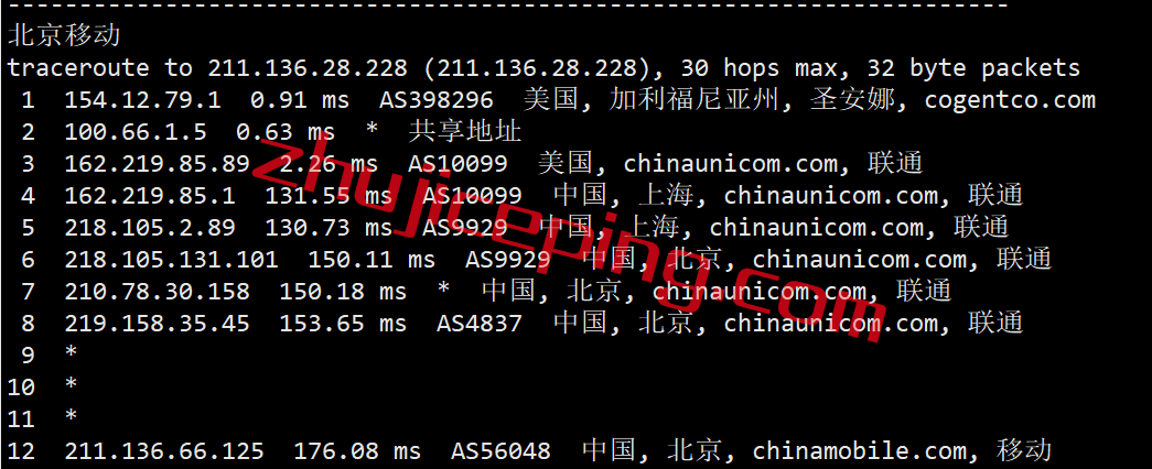 uu21-1 uuuvps怎么样？简单测评下美国联通AS9929高端网络的VPS