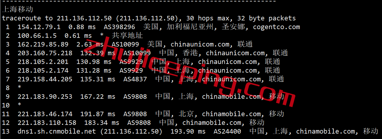 uu22 uuuvps怎么样？简单测评下美国联通AS9929高端网络的VPS
