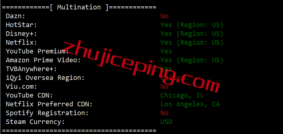 uu25 uuuvps怎么样？简单测评下美国联通AS9929高端网络的VPS