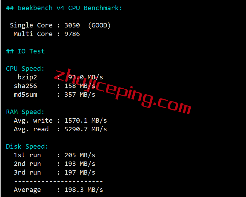 uu27 uuuvps怎么样？简单测评下美国联通AS9929高端网络的VPS