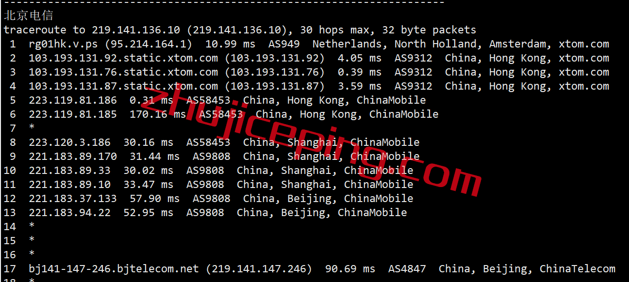 v.pshk15 v.ps怎么样？简单测评下香港CMI网络的VPS