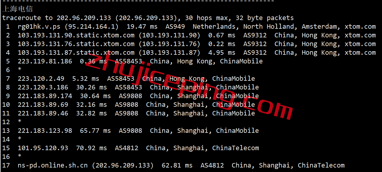 v.pshk16 v.ps怎么样？简单测评下香港CMI网络的VPS