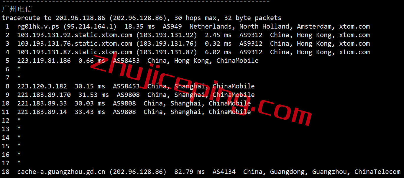v.pshk17 v.ps怎么样？简单测评下香港CMI网络的VPS