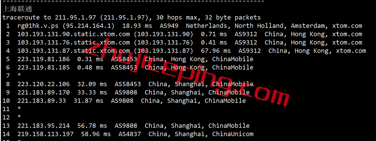 v.pshk19 v.ps怎么样？简单测评下香港CMI网络的VPS