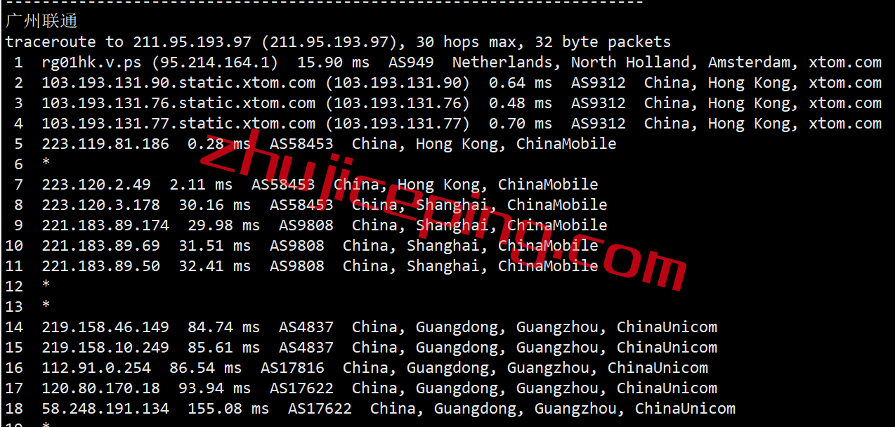 v.pshk20 v.ps怎么样？简单测评下香港CMI网络的VPS
