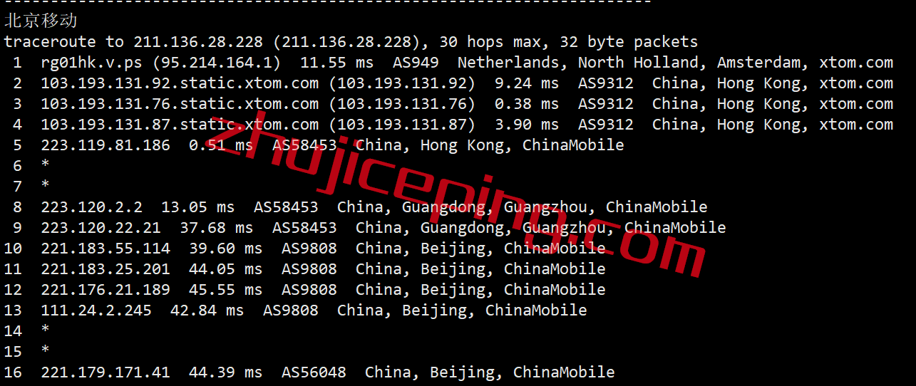 v.pshk21 v.ps怎么样？简单测评下香港CMI网络的VPS