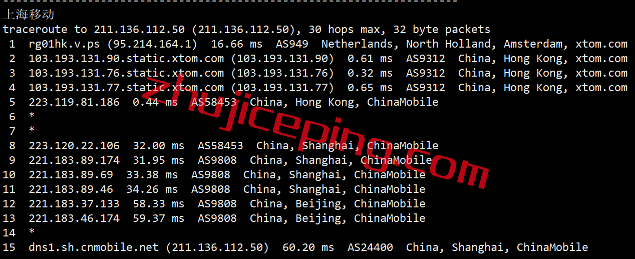 v.pshk22 v.ps怎么样？简单测评下香港CMI网络的VPS