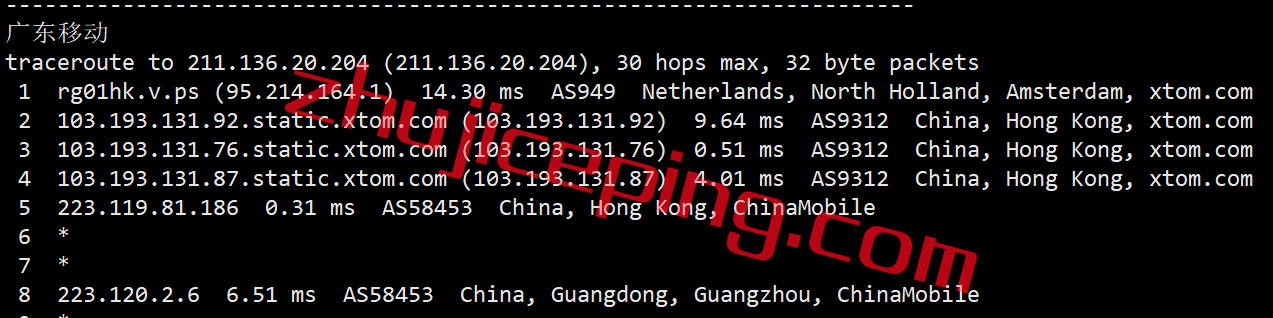 v.pshk23 v.ps怎么样？简单测评下香港CMI网络的VPS