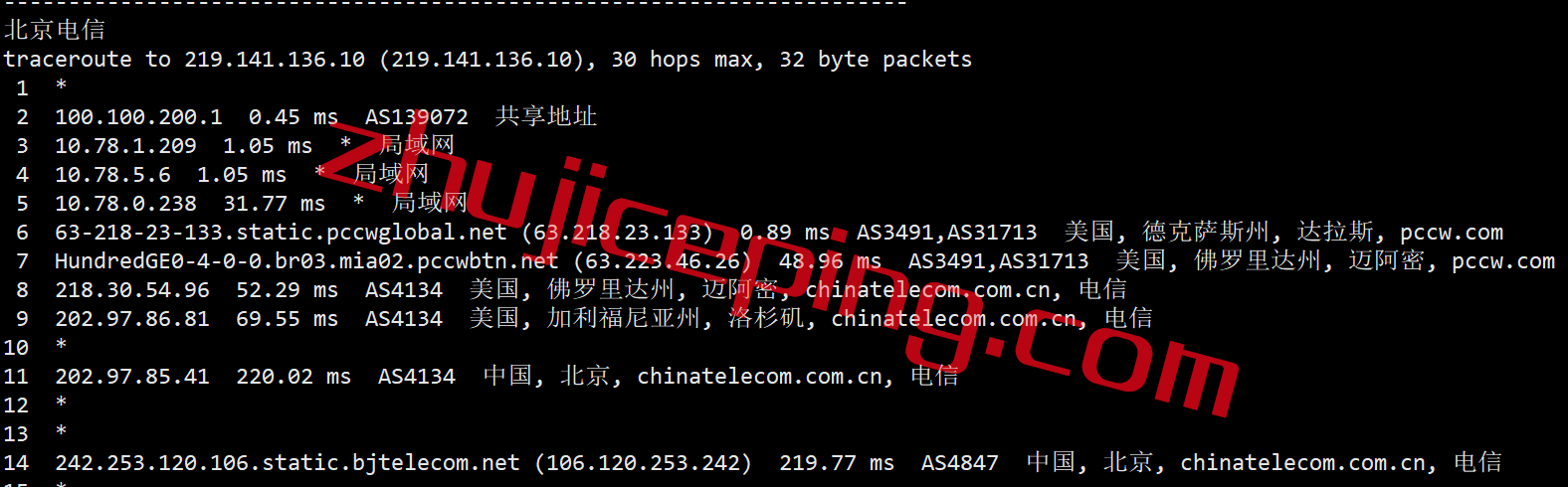 vdla14 Vultr云服务器怎么样？简单测评下达拉斯数据中心为您探探路