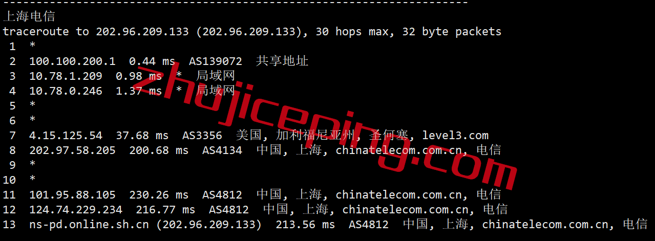 vdla15 Vultr云服务器怎么样？简单测评下达拉斯数据中心为您探探路