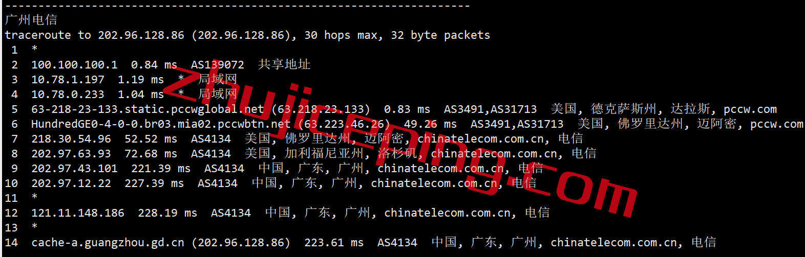 vdla16 Vultr云服务器怎么样？简单测评下达拉斯数据中心为您探探路