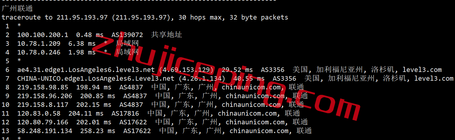 vdla19 Vultr云服务器怎么样？简单测评下达拉斯数据中心为您探探路
