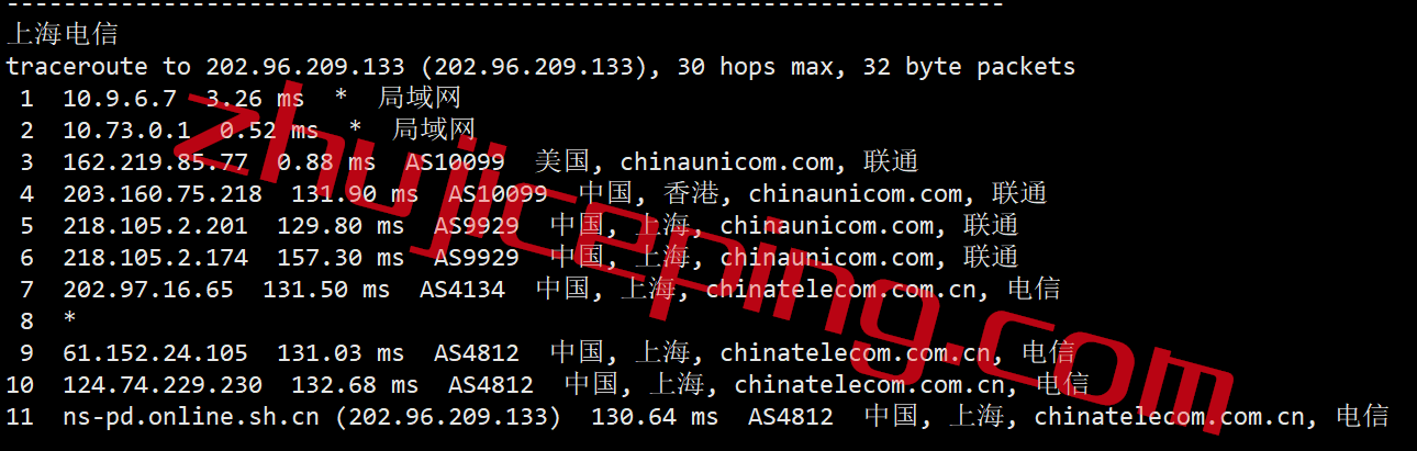 vmu14 vmiss怎么样？简单测评下美国洛杉矶联通AS9929线路的VPS