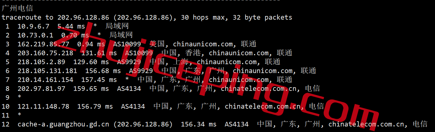 vmu15 vmiss怎么样？简单测评下美国洛杉矶联通AS9929线路的VPS