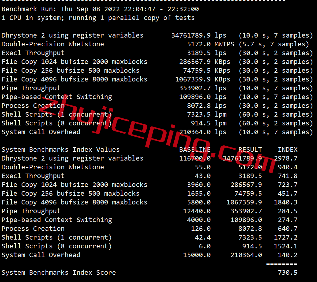 vmu26 vmiss怎么样？简单测评下美国洛杉矶联通AS9929线路的VPS