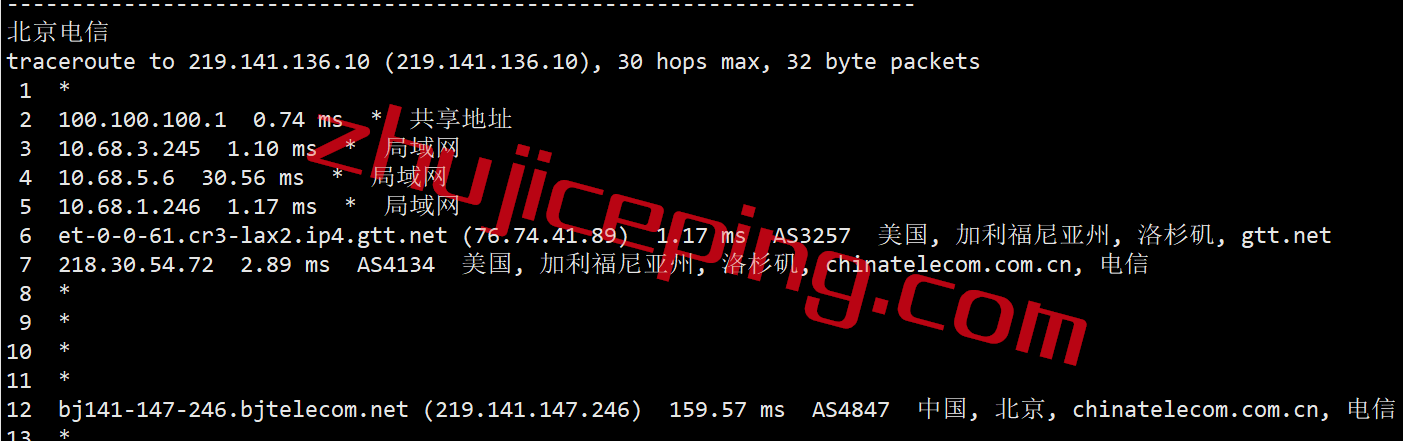 vula14 Vultr云服务器怎么样？简单测评下洛杉矶的情况