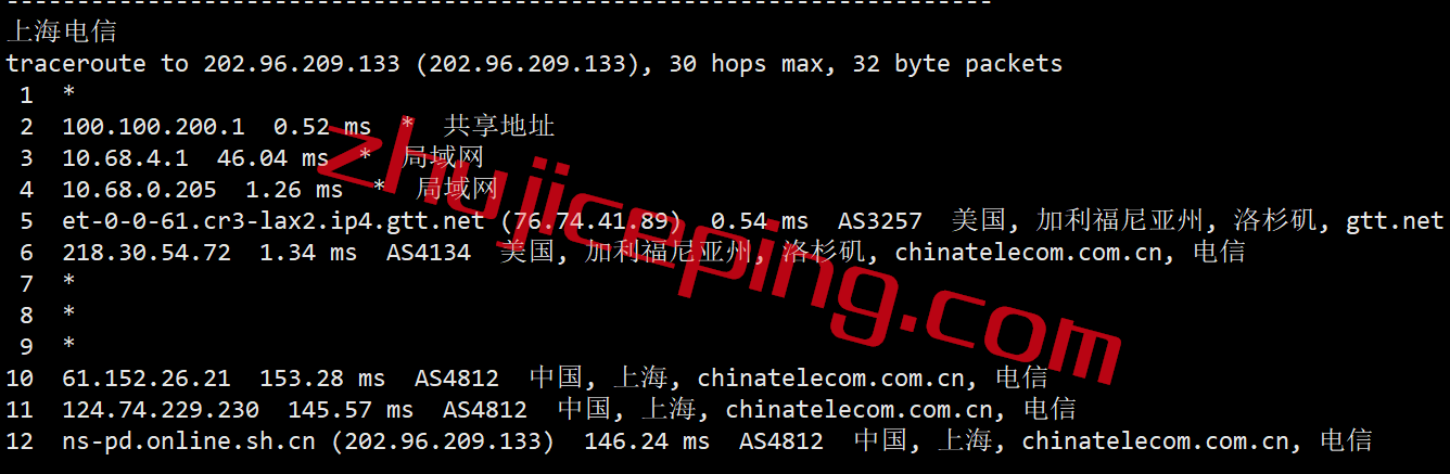 vula15 Vultr云服务器怎么样？简单测评下洛杉矶的情况