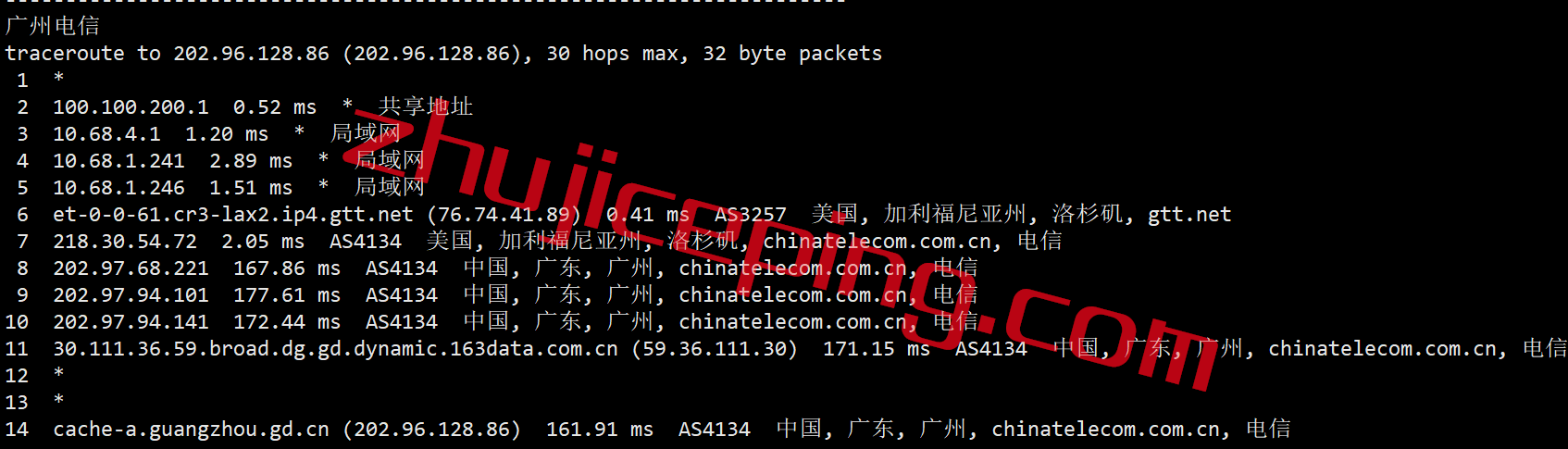 vula16 Vultr云服务器怎么样？简单测评下洛杉矶的情况