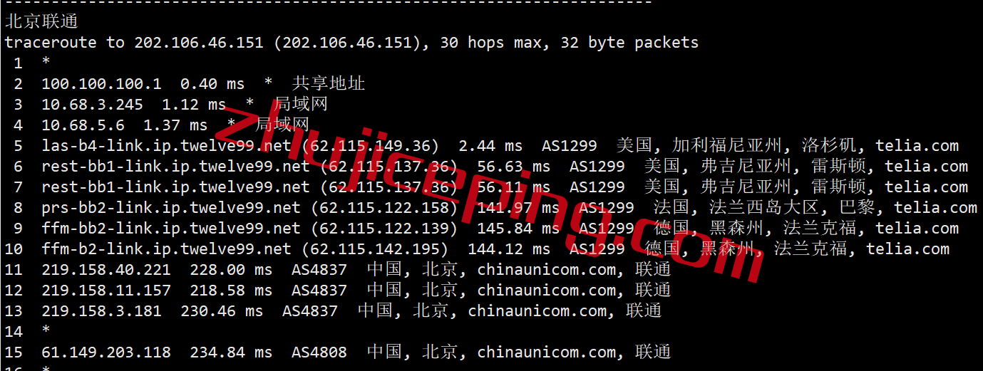 vula17 Vultr云服务器怎么样？简单测评下洛杉矶的情况