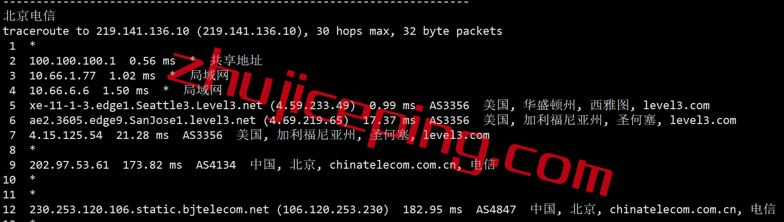 vusea14 Vultr怎么样？简单测评下西雅图数据中心的云服务器