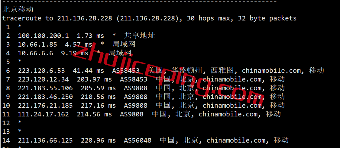 vusea20 Vultr怎么样？简单测评下西雅图数据中心的云服务器