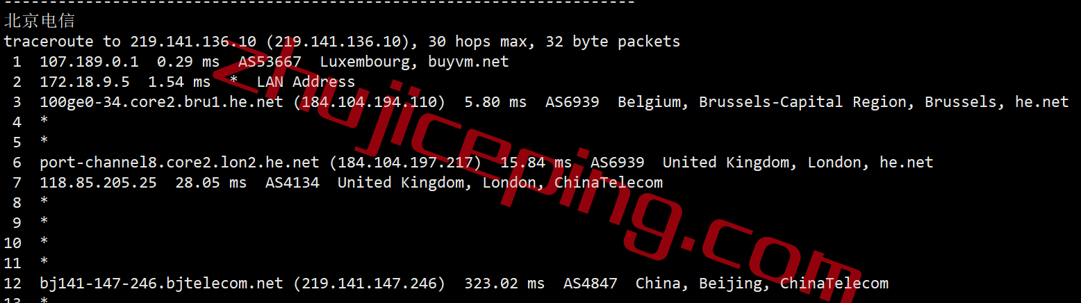 bvmlu17 BuyVM怎么样？来看看卢森堡VPS的简单测评