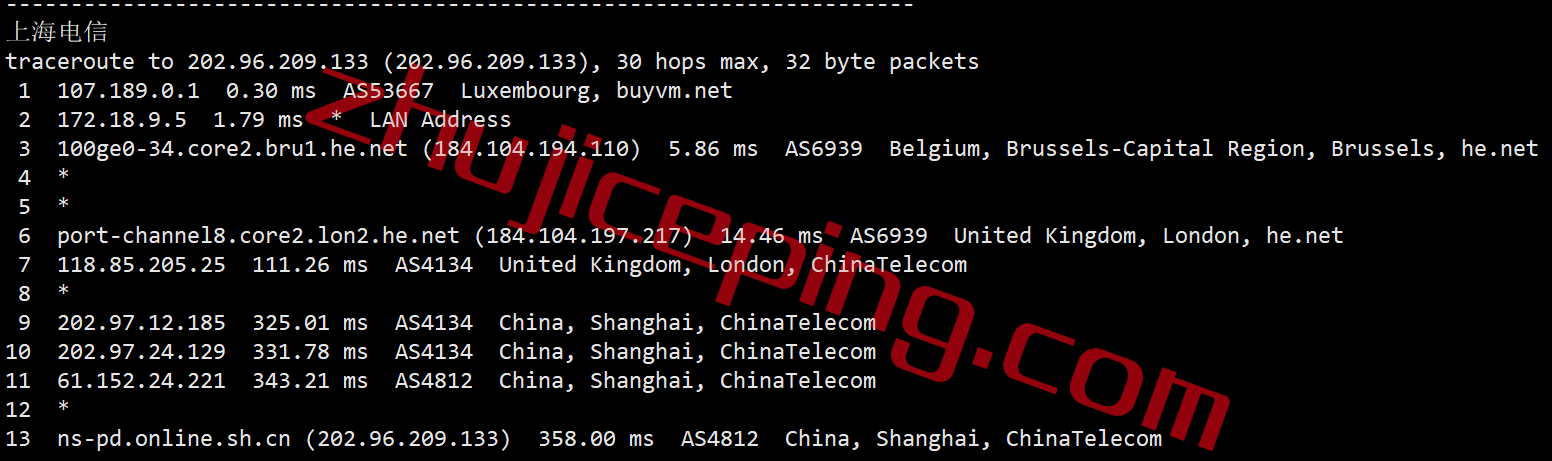 bvmlu18 BuyVM怎么样？来看看卢森堡VPS的简单测评