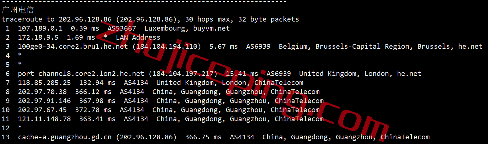 bvmlu19 BuyVM怎么样？来看看卢森堡VPS的简单测评