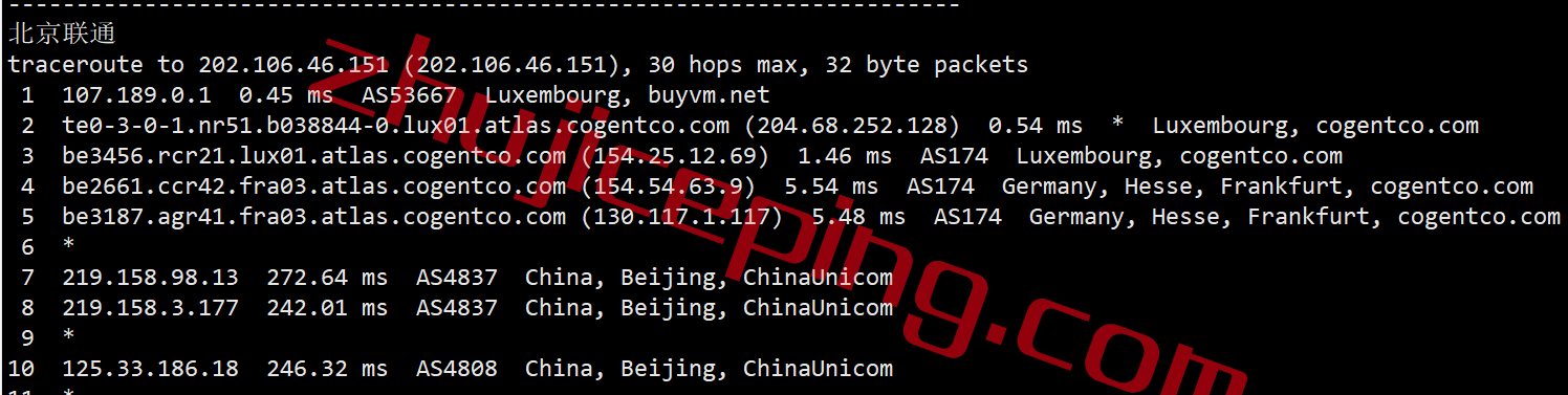 bvmlu20 BuyVM怎么样？来看看卢森堡VPS的简单测评