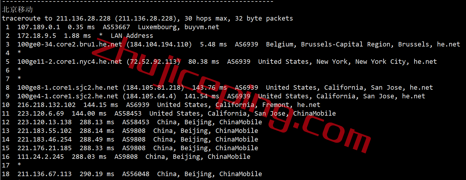 bvmlu23 BuyVM怎么样？来看看卢森堡VPS的简单测评