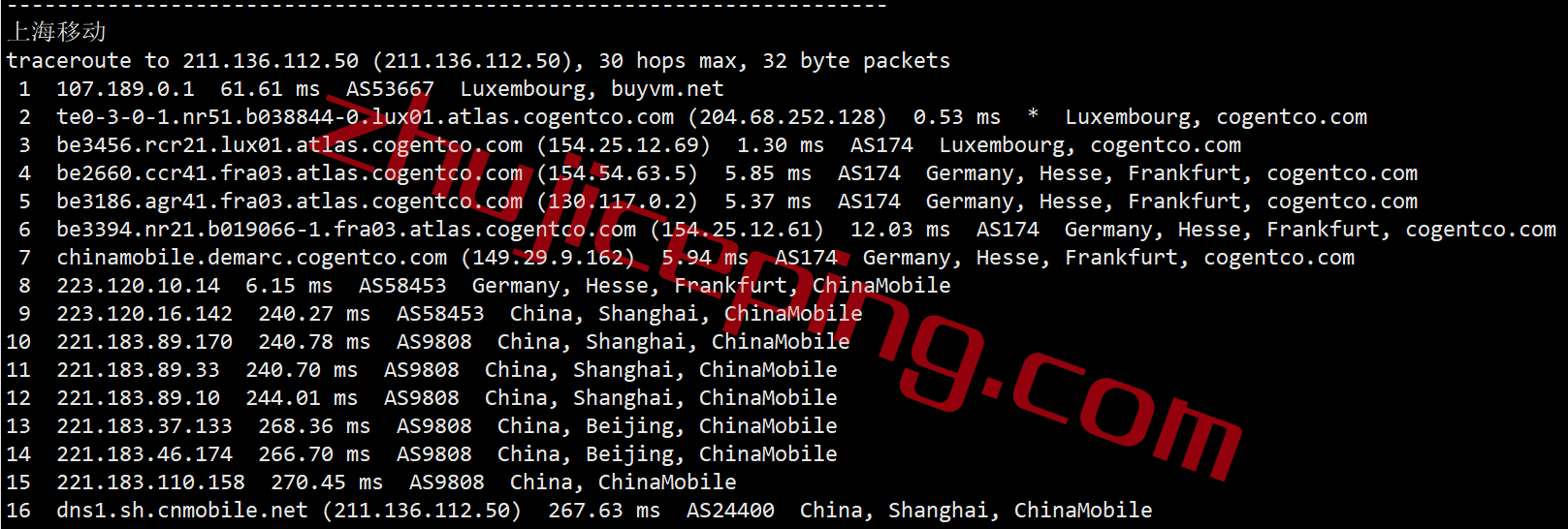 bvmlu24 BuyVM怎么样？来看看卢森堡VPS的简单测评