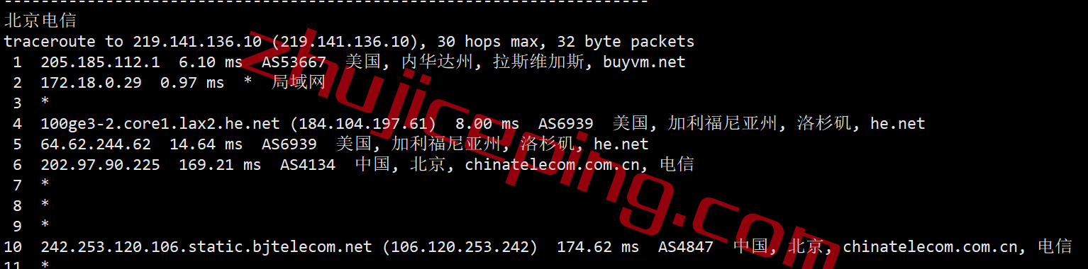 bvmlv15 BuyVM怎么样？测评下升级10Gbps带宽后的拉斯维加斯数据中心的VPS