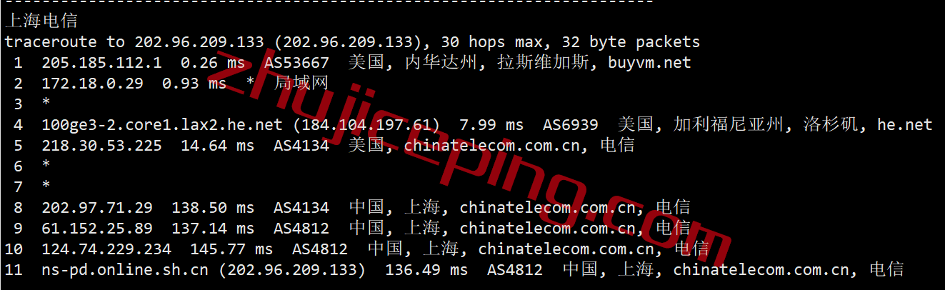 bvmlv16 BuyVM怎么样？测评下升级10Gbps带宽后的拉斯维加斯数据中心的VPS