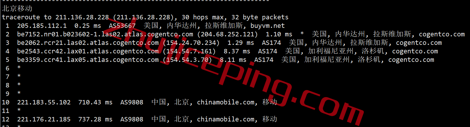 bvmlv21 BuyVM怎么样？测评下升级10Gbps带宽后的拉斯维加斯数据中心的VPS