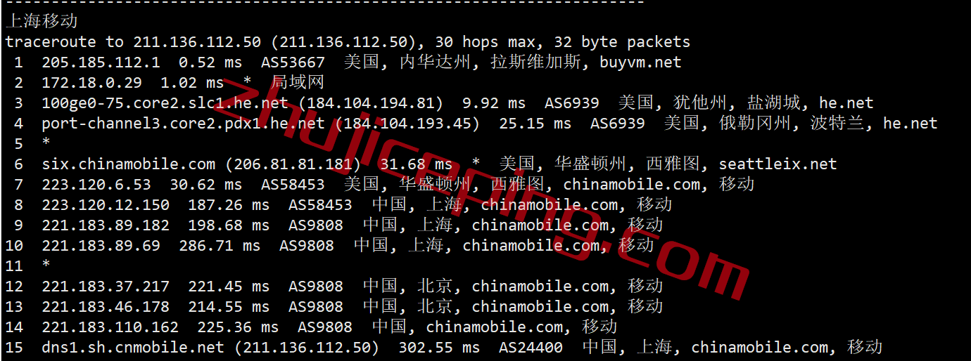 bvmlv22 BuyVM怎么样？测评下升级10Gbps带宽后的拉斯维加斯数据中心的VPS