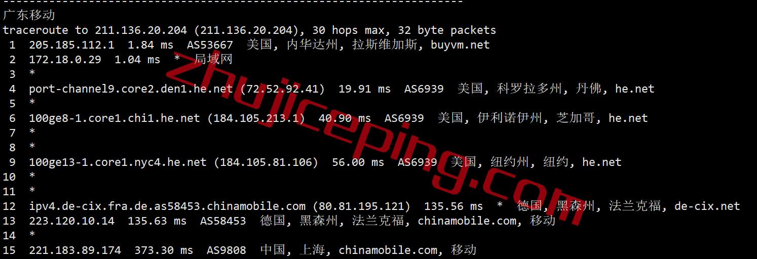 bvmlv23 BuyVM怎么样？测评下升级10Gbps带宽后的拉斯维加斯数据中心的VPS
