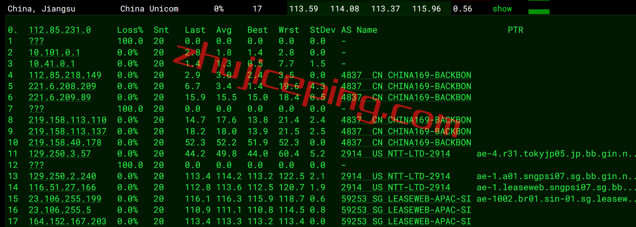 gcv13 greencloudvps怎么样？(绿云怎么样？) 简单测评下新加坡VPS，数据大家自行看