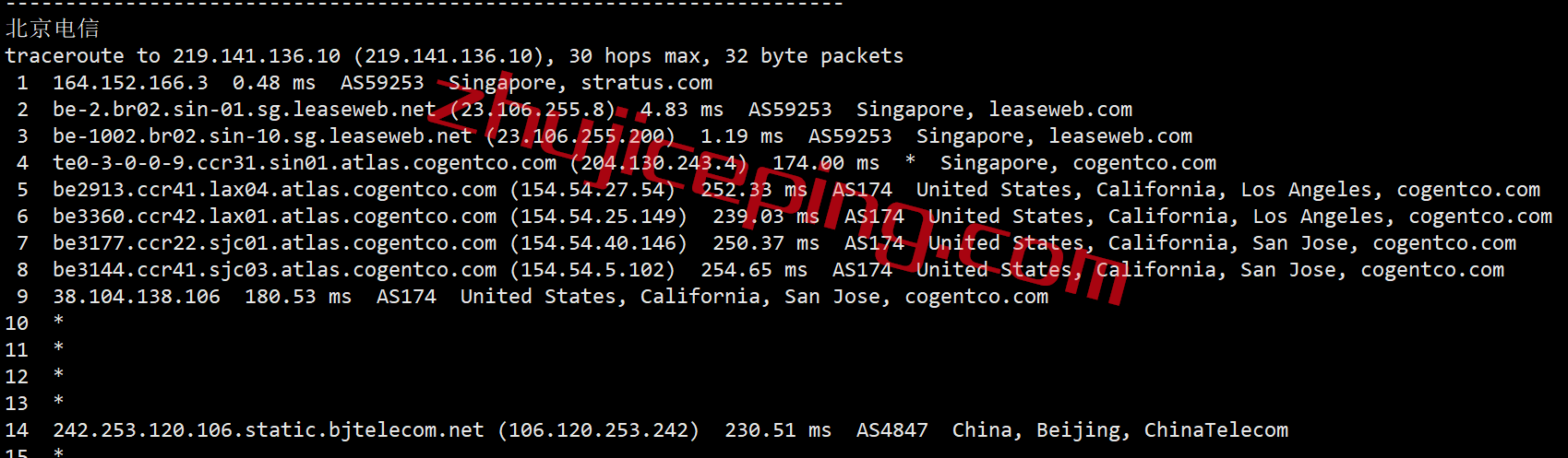 gcv15 greencloudvps怎么样？(绿云怎么样？) 简单测评下新加坡VPS，数据大家自行看