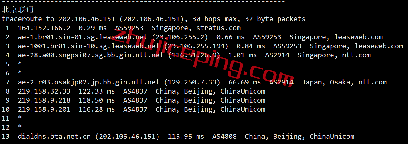 gcv18 greencloudvps怎么样？(绿云怎么样？) 简单测评下新加坡VPS，数据大家自行看