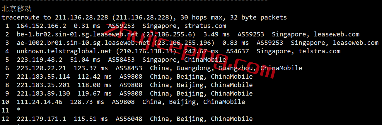 gcv21 greencloudvps怎么样？(绿云怎么样？) 简单测评下新加坡VPS，数据大家自行看