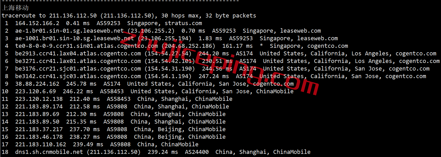 gcv22 greencloudvps怎么样？(绿云怎么样？) 简单测评下新加坡VPS，数据大家自行看