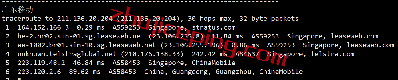 gcv23 greencloudvps怎么样？(绿云怎么样？) 简单测评下新加坡VPS，数据大家自行看
