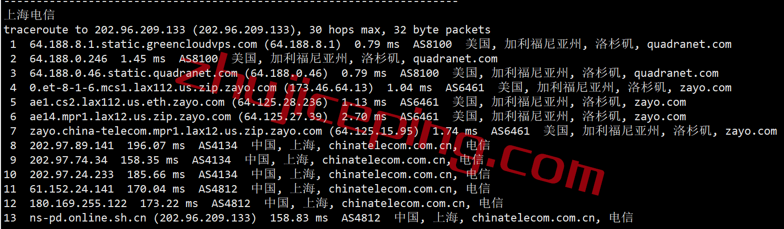 gcvla18-1 greencloudvps怎么样？绿云怎么样？简单测评下洛杉矶数据中心的VPS